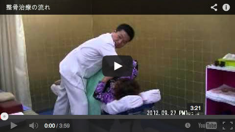 リハビリセンター大明　トレーニングの流れ